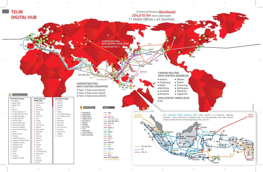 Global Connectivity Submarine Cable SJC AAG